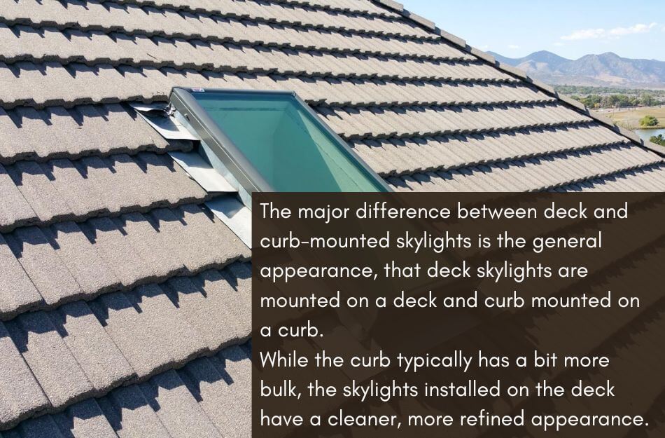 Deck vs. Curb Mounted Skylight Infographics