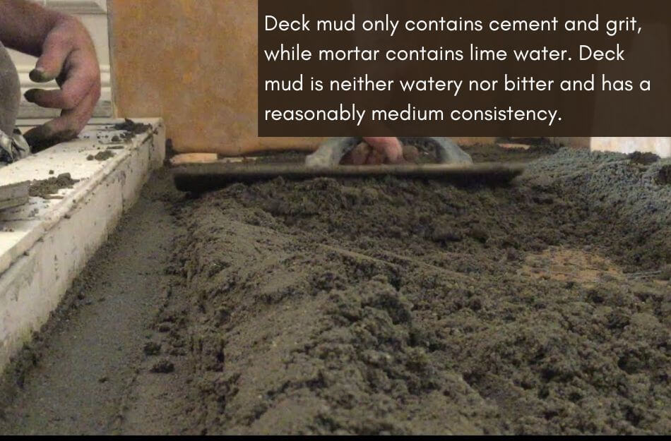 Deck Mud vs Mortar Infographics