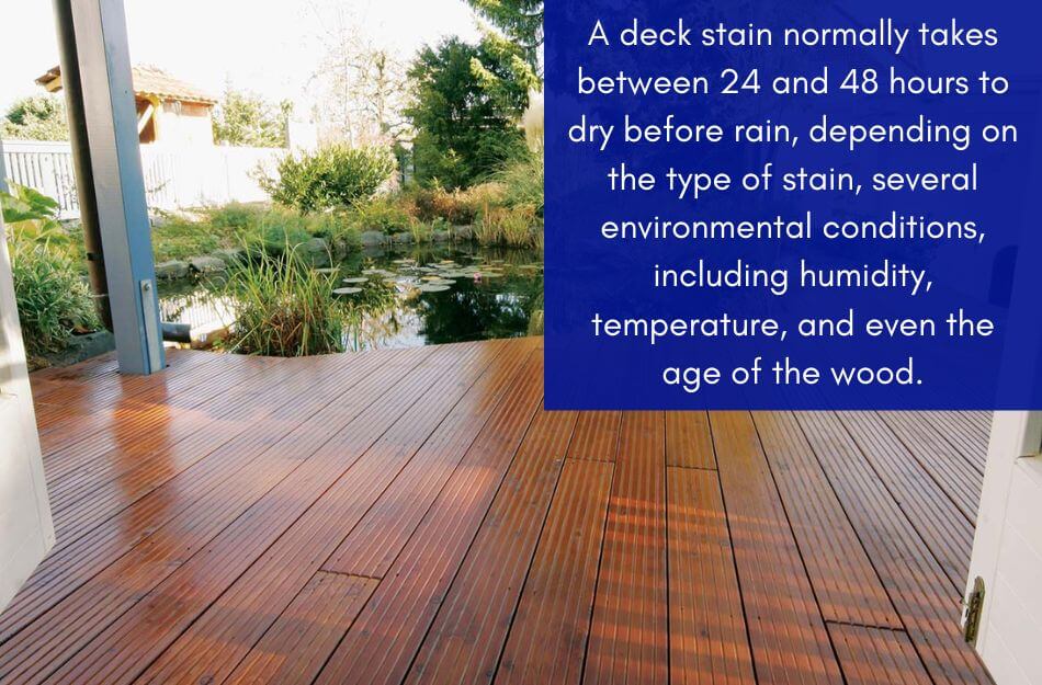 deck stain dryness Before Rain